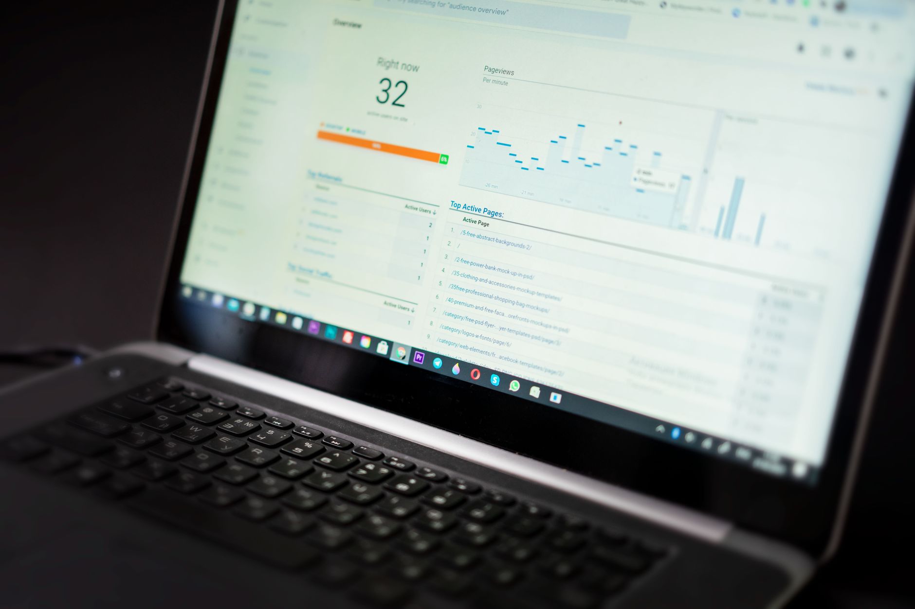 Laptop showing an analytics dashboard with revenue charts